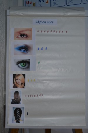 Joc: Câți ca noi? Noi suntem așa!